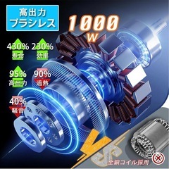 チェーンソー 充電式 8インチ チェーンソー 切断径15-20cmの画像