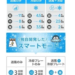 ネッククーラーの画像