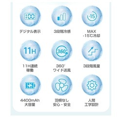 ネッククーラーの画像