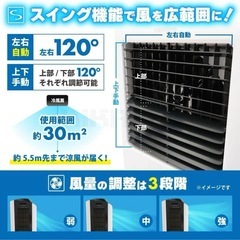 KIKAIYA 業務用冷風機 気化式 省エネ パワフル RS-45 暑さ対策の画像