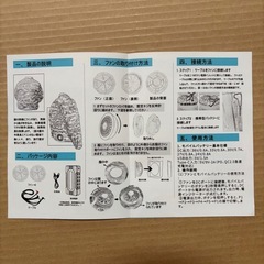 空調服用　バッテリーファンセットの画像