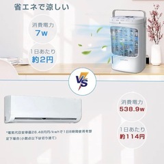 新品　冷風扇の画像