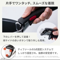 ティファール5点セットの画像