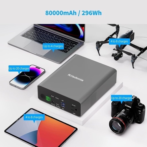 【新品未使用品】Krisdonia ポータブル電源 AC出力対応 モバイルバッテリー 296Wh 80000mAh 大容量 蓄電池