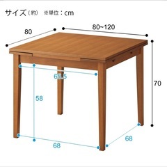 ダイニングセットの画像