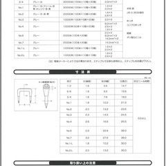 カワグチ 絶縁ステップルNo.1 VVF用 100本 6箱 600本の画像