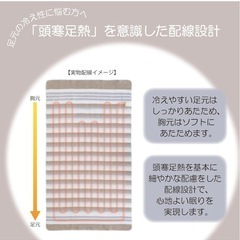 電気毛布の画像