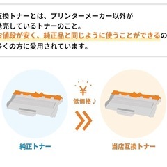 ０円！ブラザーレーザープリンター トナー4色5本セット　新品未使用の画像