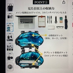 3WAYリュックの画像