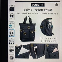 3WAYリュックの画像