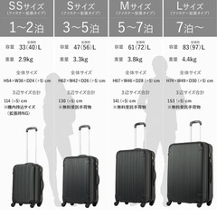 キャリーケースの画像