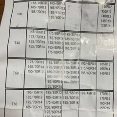 TPU 非金属タイヤチェーン　T70 新品未使用の画像