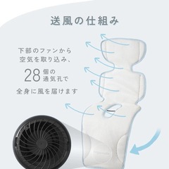 【美品】ちゃいなび　エアラブ　ファンシートの画像
