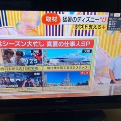 ＳＨＡＲＰ　　ＡＱＵＯＳ
の画像