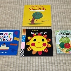 サムネイル