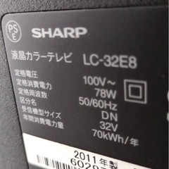 テレビの画像