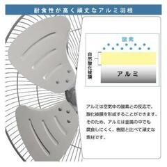 新品未開封の扇風機の画像