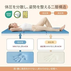 マットレス シングル 三つ折り 高反発 低反発 厚さ10cm ベッドマットの画像