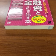創業融資と補助金を引き出す本の画像