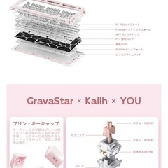 ゲーミングキーボード Gravastarの画像