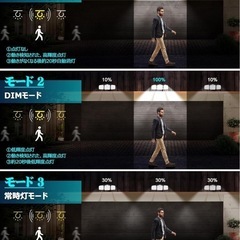 ソーラーライト 屋外 センサーライト IP65防水 人感センサー　高輝度 LED の画像