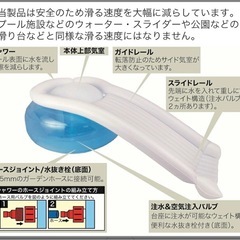 プール　滑り台　ウォータースライドの画像