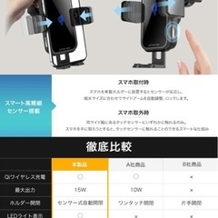JAPAN AVE.(ジャパンアベニュー) 自動開閉 Qi車載ホルダー (JA620)の画像