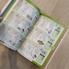 漢字辞典の画像
