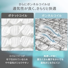マットレスの画像