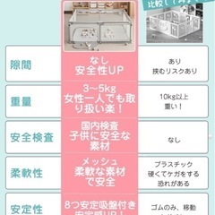 ベビーサークルの画像