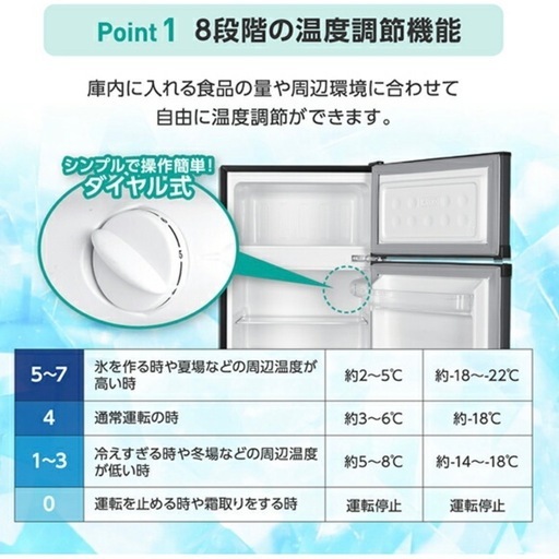 冷蔵庫 （2024年購入）取りに来てくださる方もっとお安くします！！   