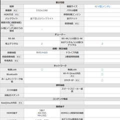 【8/20迄・早い者勝ち】LG製42型 スマートテレビ 42LF5800（リモコンあり）の画像