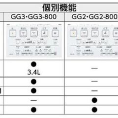 【トイレリフォーム】TOTO GG1-800 ウォシュレット 便器 交換 修理 リフォーム リノベーションの画像