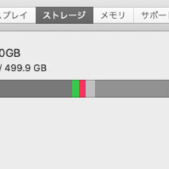 【驚速起動SSD】iMac 27インチ i5 24GB SSD500GBの画像