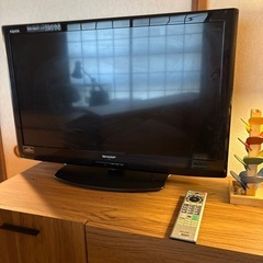 テレビの画像