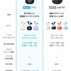 ‼️無料Bluetoothいぁふぉん未開封
‼️最後まで読んで下さい。の画像