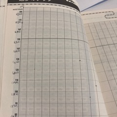 TOEIC L&R TEST 読解特急5 ダブルパッセージ編（2018年版）の画像