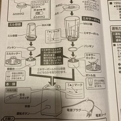 山善　YAMAZEN　ミルの画像