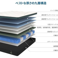 Inofia クイーンマットレスの画像