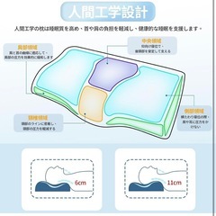 低反発枕 枕 安眠枕 首サポート 快適な睡眠 人気モデルの画像