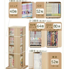 回転式本棚の画像