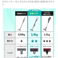 掃除機 アイリスオオヤマSCD-120P-W(2022年製)の画像