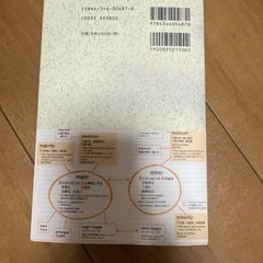 私の英単語帳を公開します! 尾崎哲夫著の画像