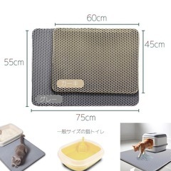 【新品】猫トイレマットの画像