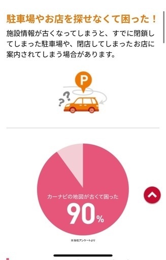 【カーナビ地図更新5000円 】受け取り方、場所相談受け付けます！】