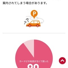 【カーナビ地図更新3000円 】受け取り方、場所相談受け付けます！】の画像