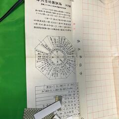 激レア昭和6年！昭和レトロ レア!建築図案速成自在器☆見取り図 古書の画像