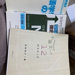 日本語能力試験
の画像