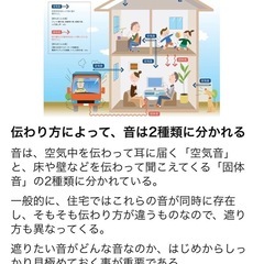 大建工業 遮音シート940SS GB03053
の画像