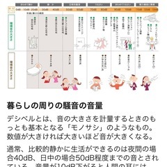 大建工業 遮音シート940SS GB03053
の画像